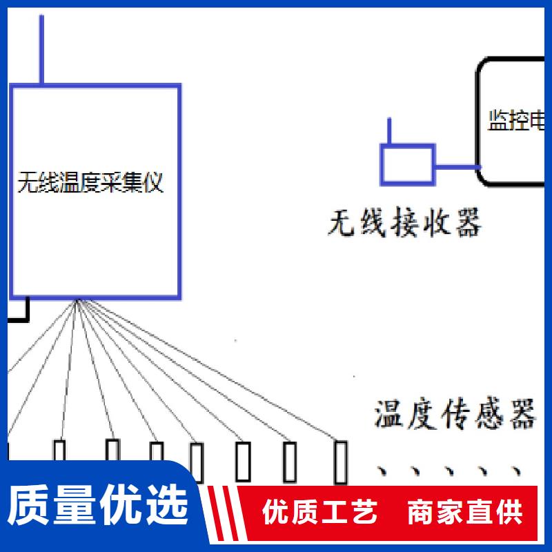 温度无线测量系统-IRTP300L红外测温传感器专业生产厂家