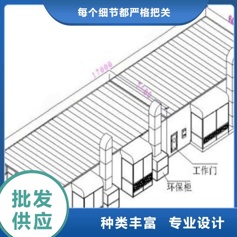 汽车家具工业喷烤漆房uv光氧催化环保废气处理设备好品质选我们