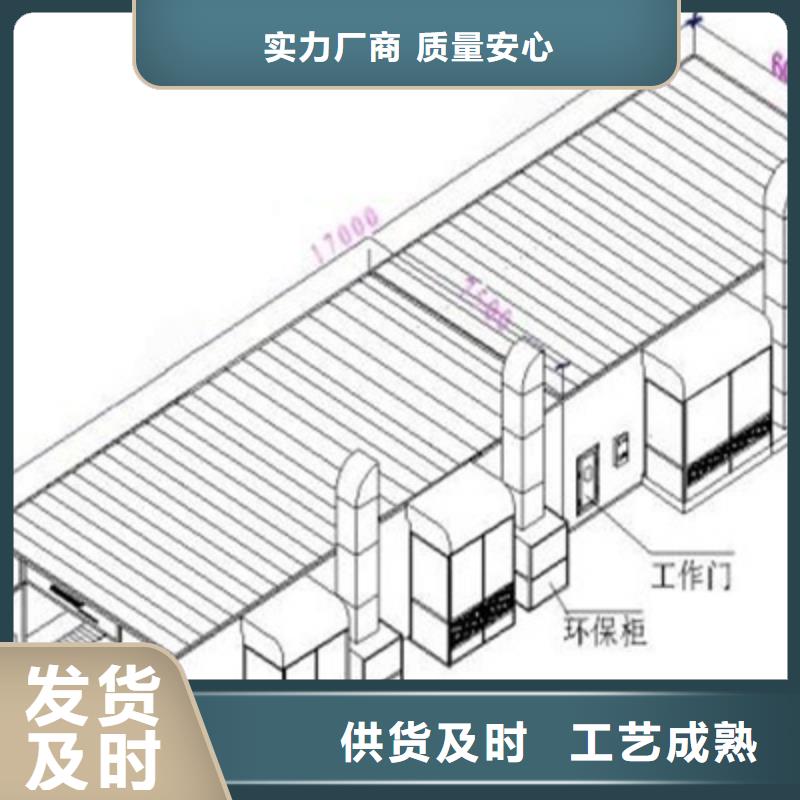 汽车家具工业喷烤漆房布袋除尘器市场报价