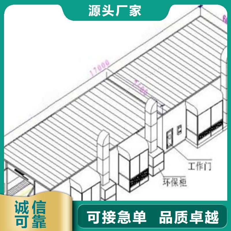 汽车家具工业喷烤漆房-布袋除尘器采购无忧