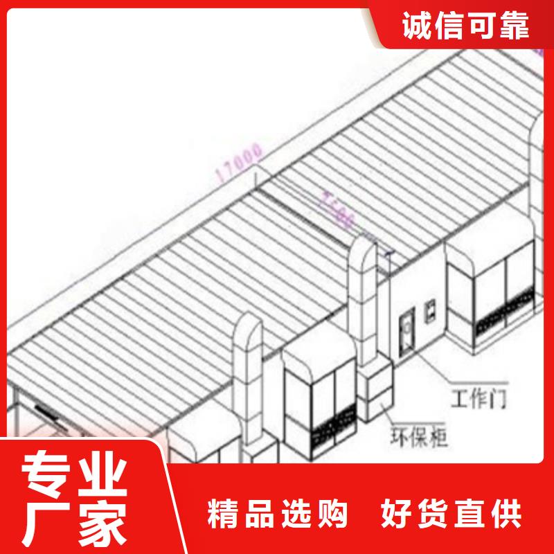 汽车家具工业喷烤漆房_移动伸缩喷漆房产地源头好货