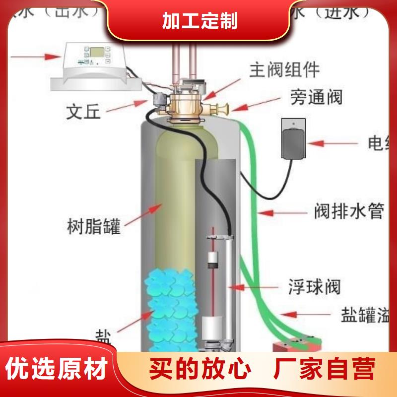 软化水装置冷凝器胶球自动清洗装置好货直销