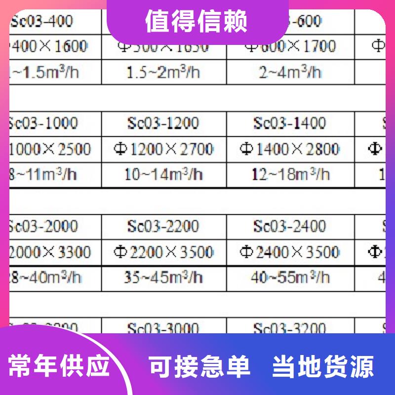 浅层砂过滤器-软化水装置甄选好物