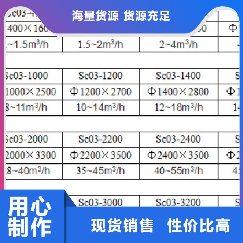 浅层砂过滤器_螺旋微泡除污器当地厂家值得信赖