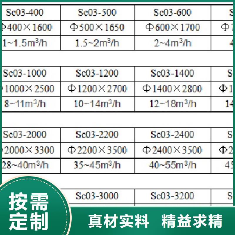 浅层砂过滤器旁流水处理器低价货源