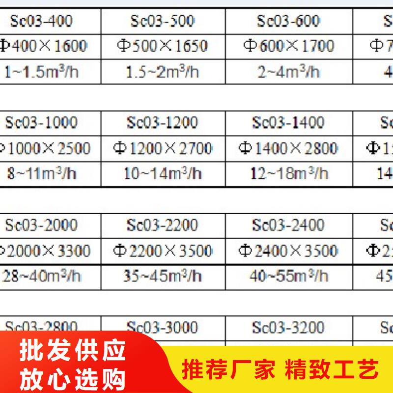 【浅层砂过滤器,全程综合水处理器源头厂商】