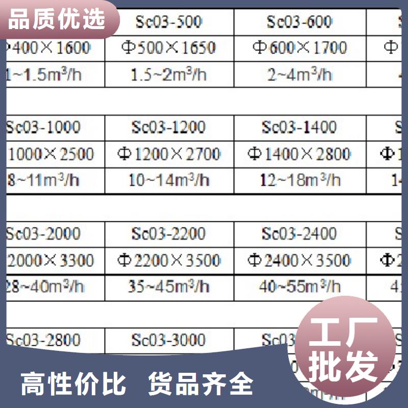 浅层砂过滤器-凝结水回收装置质量好