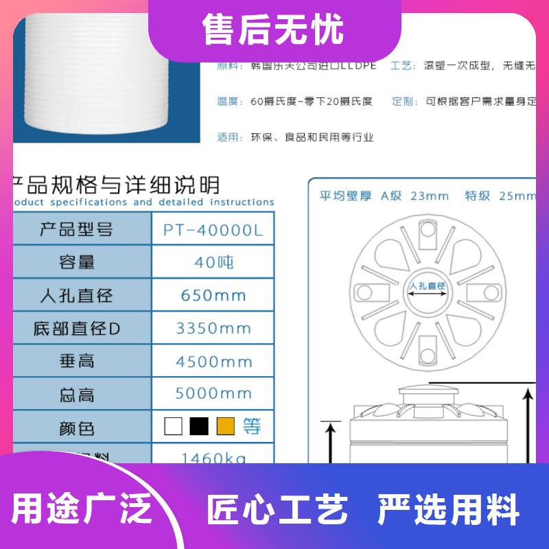 【塑料水箱用好材做好产品】