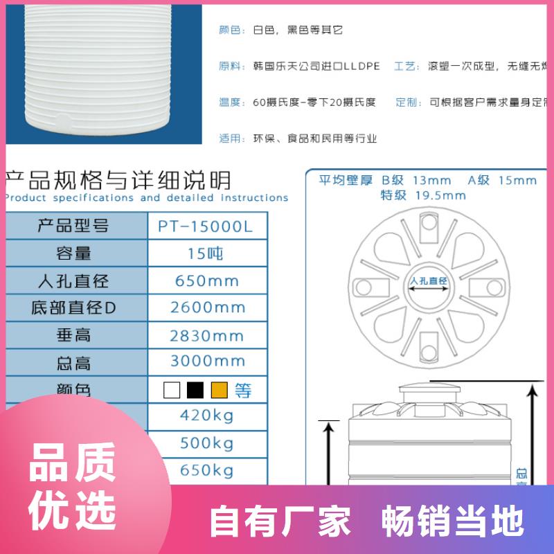 塑料水箱丰富的行业经验