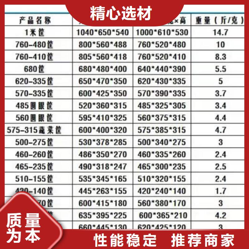 塑料筐_塑料垃圾桶实体厂家支持定制