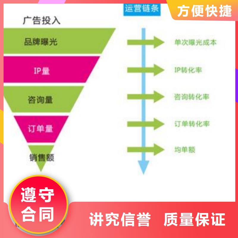 手机百度-b2b平台销售收费合理