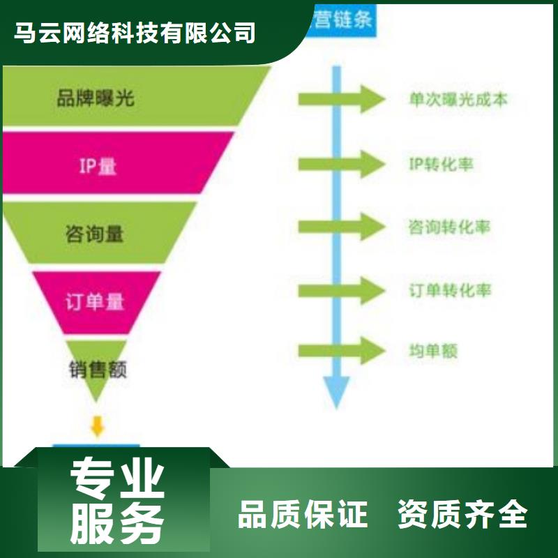 手机百度手机百度推广实力强有保证