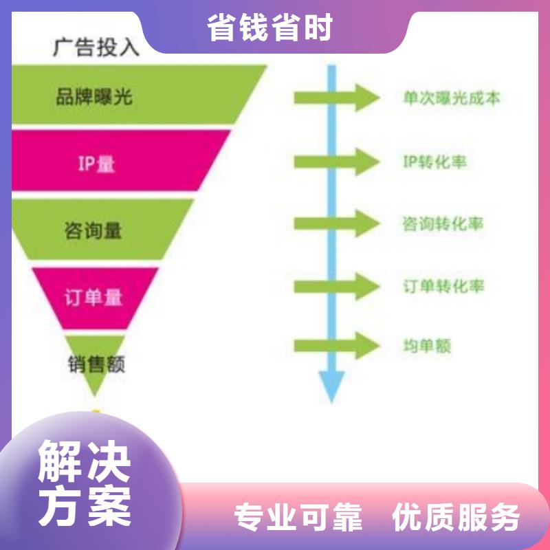 手机百度网络推广2025专业的团队