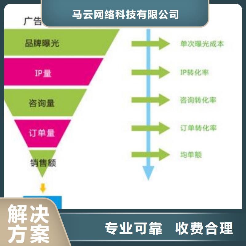 手机百度b2b平台开户解决方案