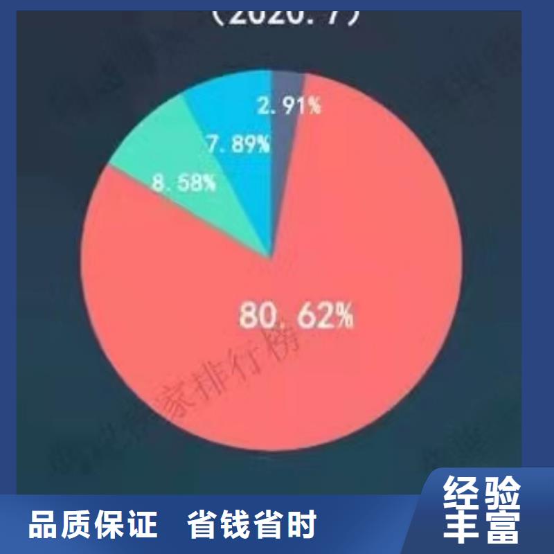 手机百度网络公司讲究信誉