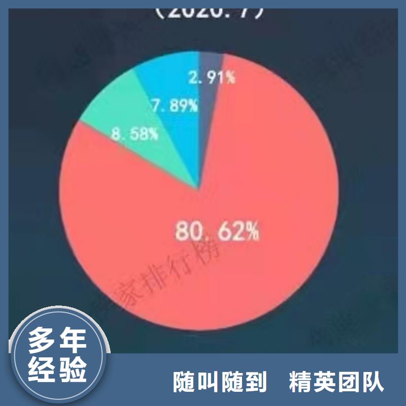 【手机百度b2b平台开户质量保证】