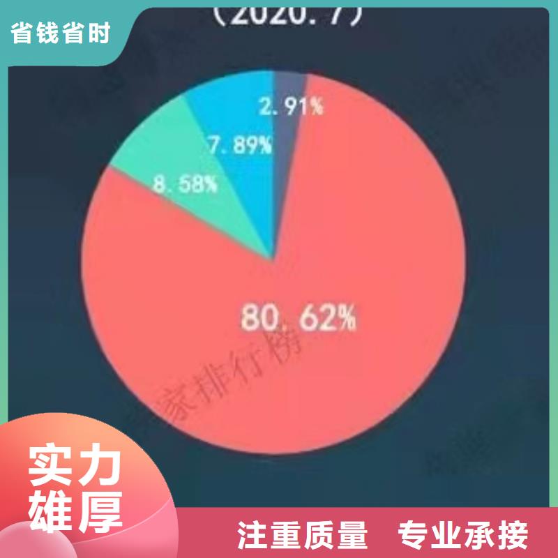 手机百度网络推广质量保证