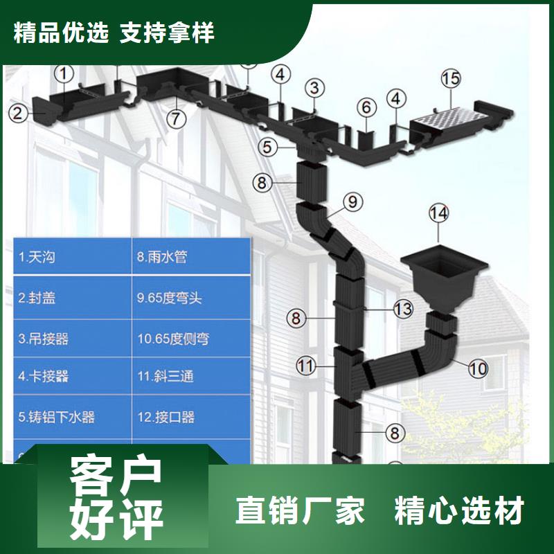 镀锌落水管批发报价