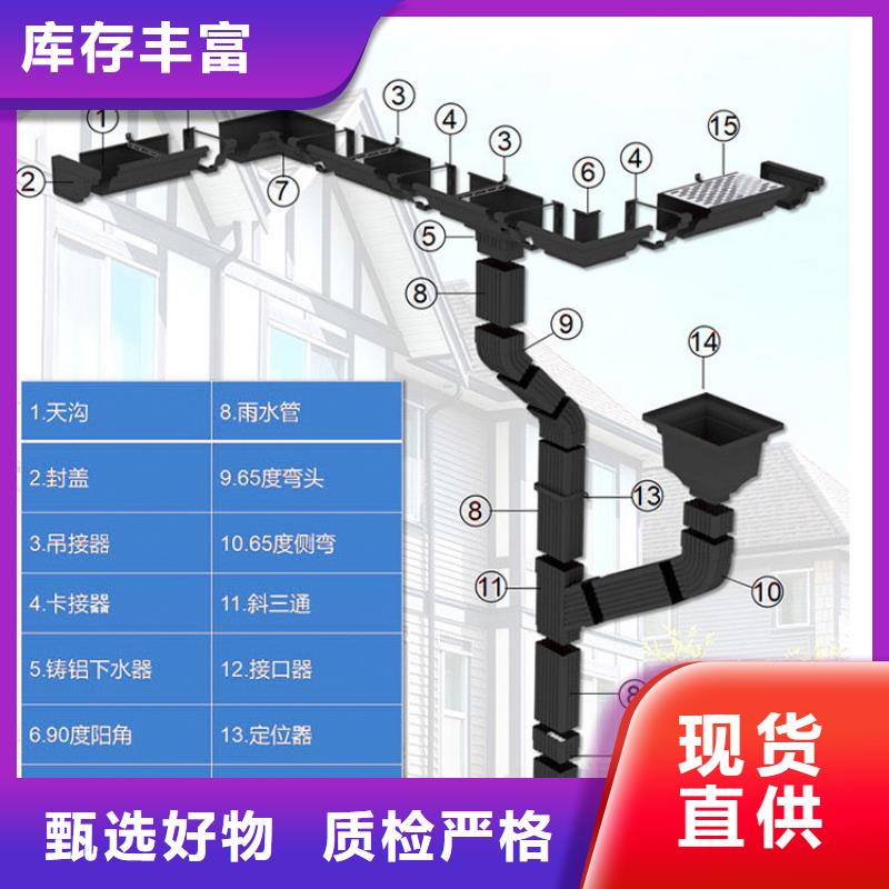 厂房排水管2025已更新