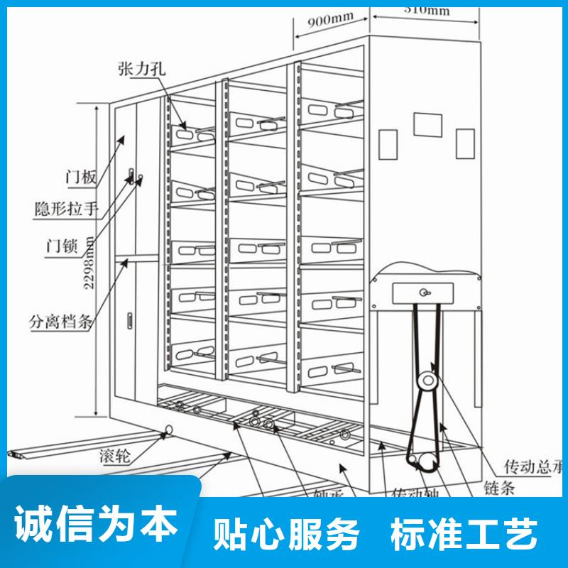 手摇密集柜,电动密集柜真实拍摄品质可靠