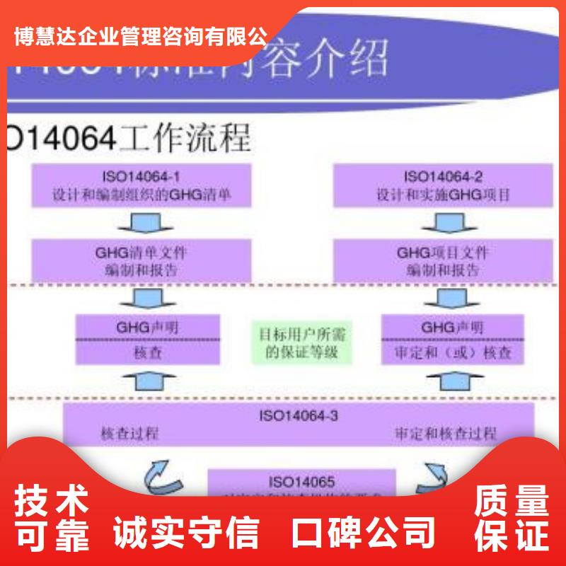 ISO14064认证【ISO13485认证】案例丰富