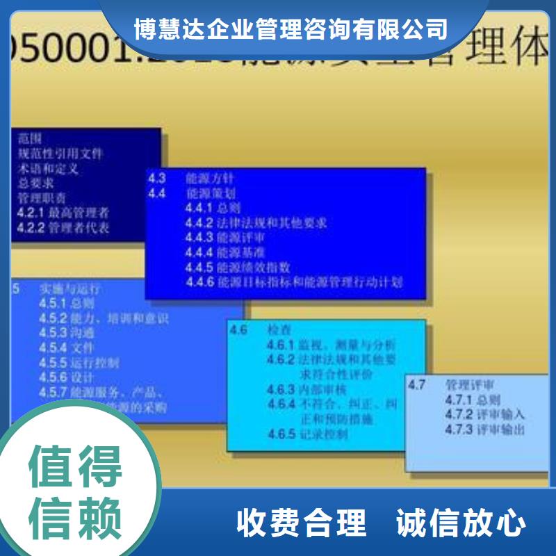 【ISO50001认证】ISO9001\ISO9000\ISO14001认证品质保证