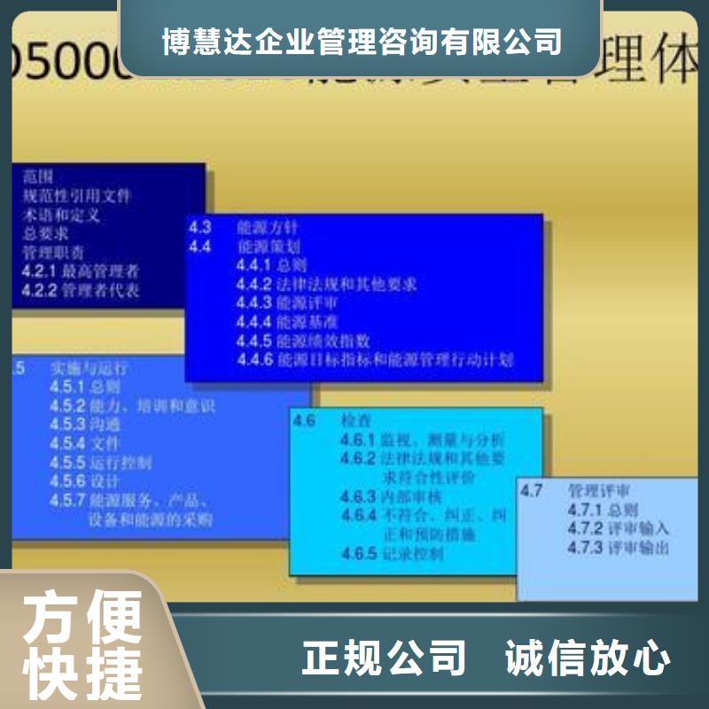 【ISO50001认证AS9100认证一站搞定】