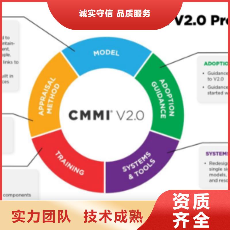 【CMMI认证】,ISO10012认证质量保证