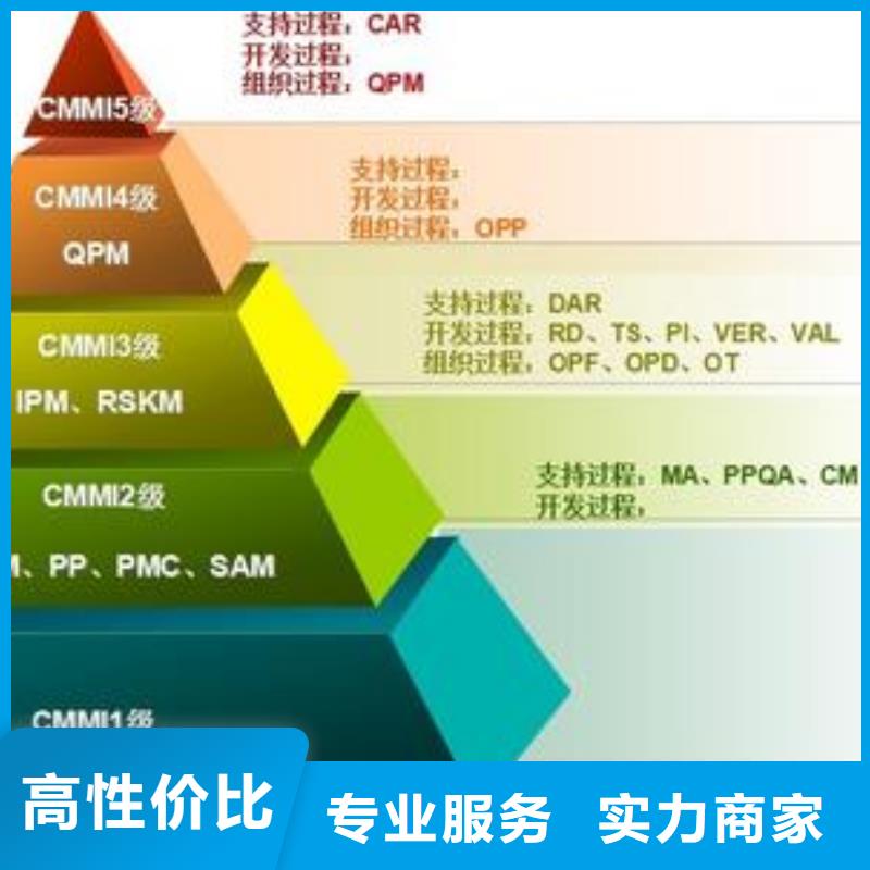 CMMI认证GJB9001C认证价格透明