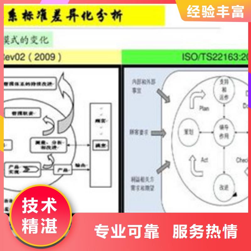 【ISO\TS22163认证】ISO13485认证专业