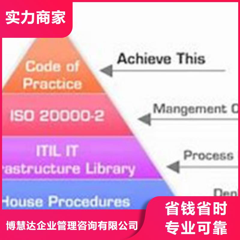 iso20000认证ISO13485认证专业公司