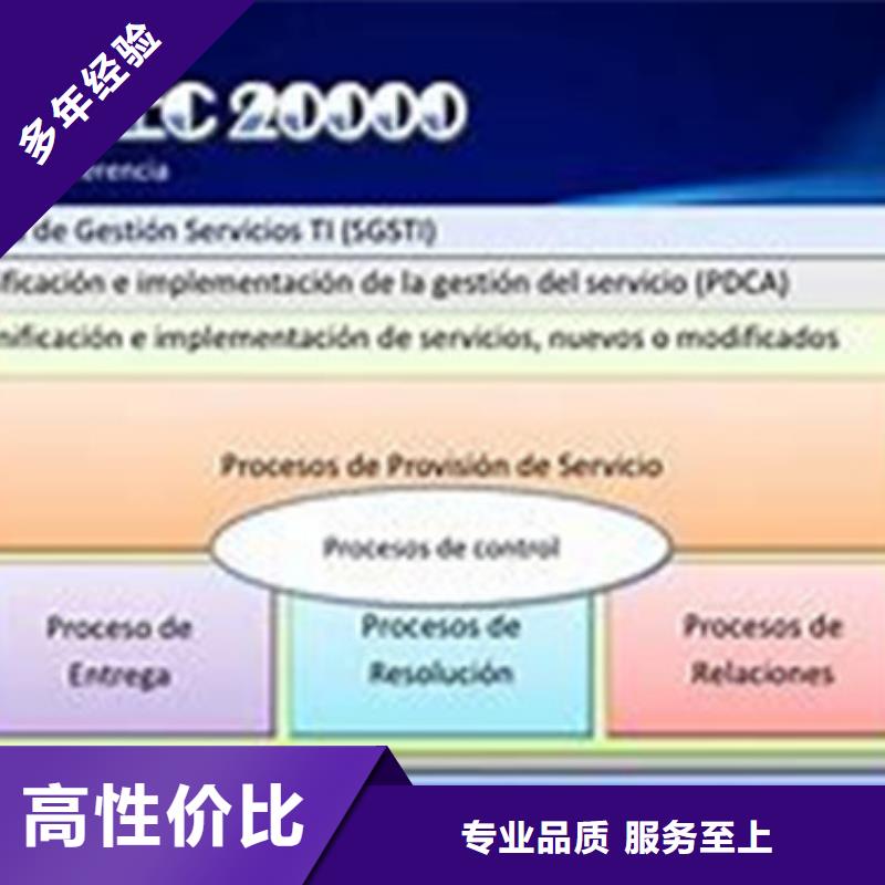 iso20000认证ISO14000\ESD防静电认证多年经验