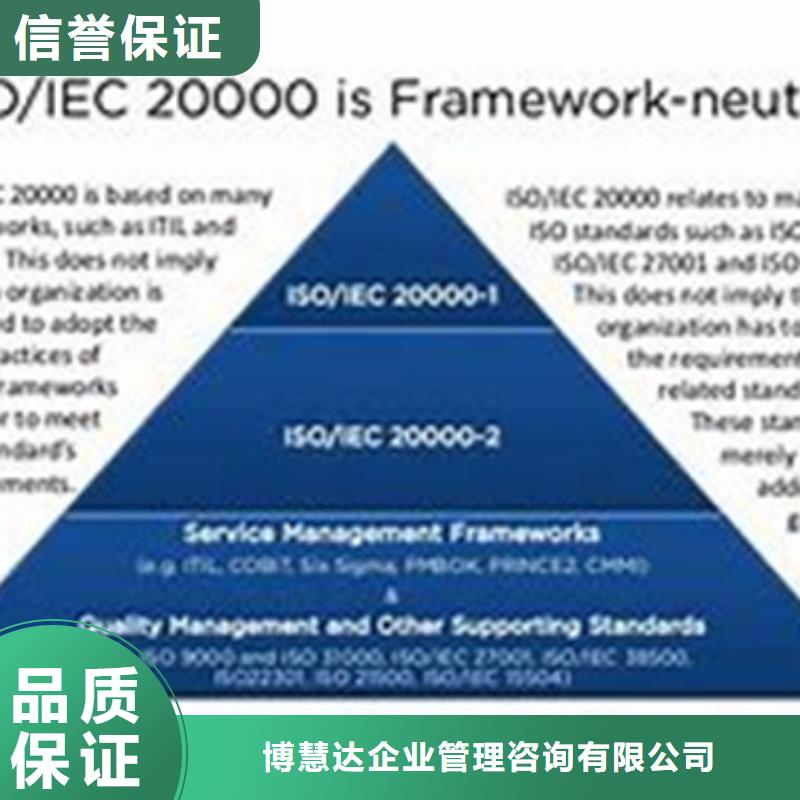 iso20000认证,AS9100认证正规团队