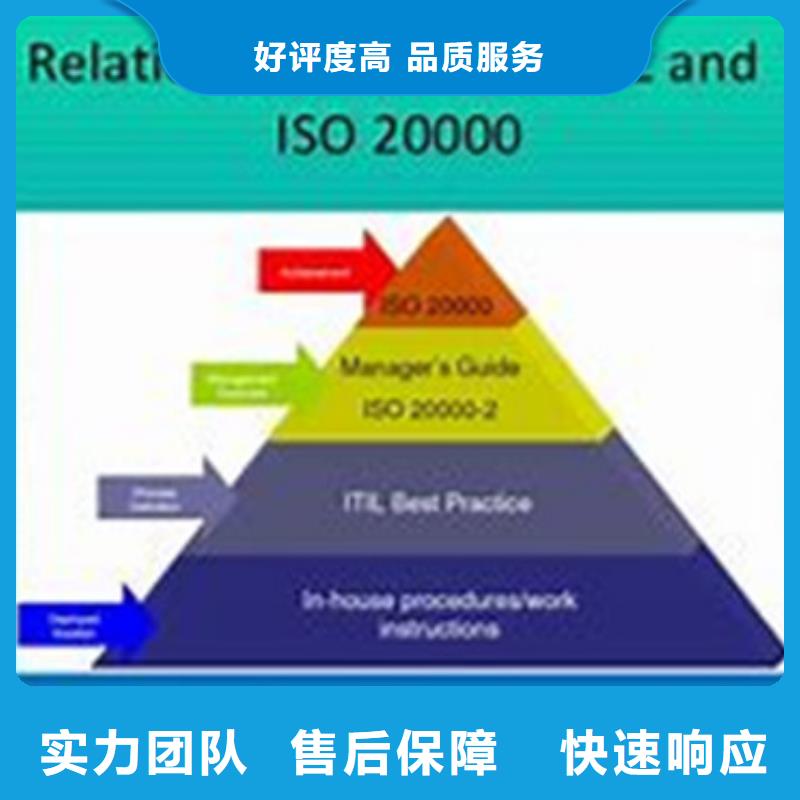 iso20000认证ISO9001\ISO9000\ISO14001认证高性价比