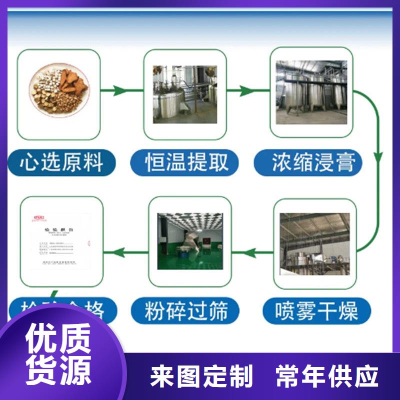 质量可靠的甘蓝粉销售厂家