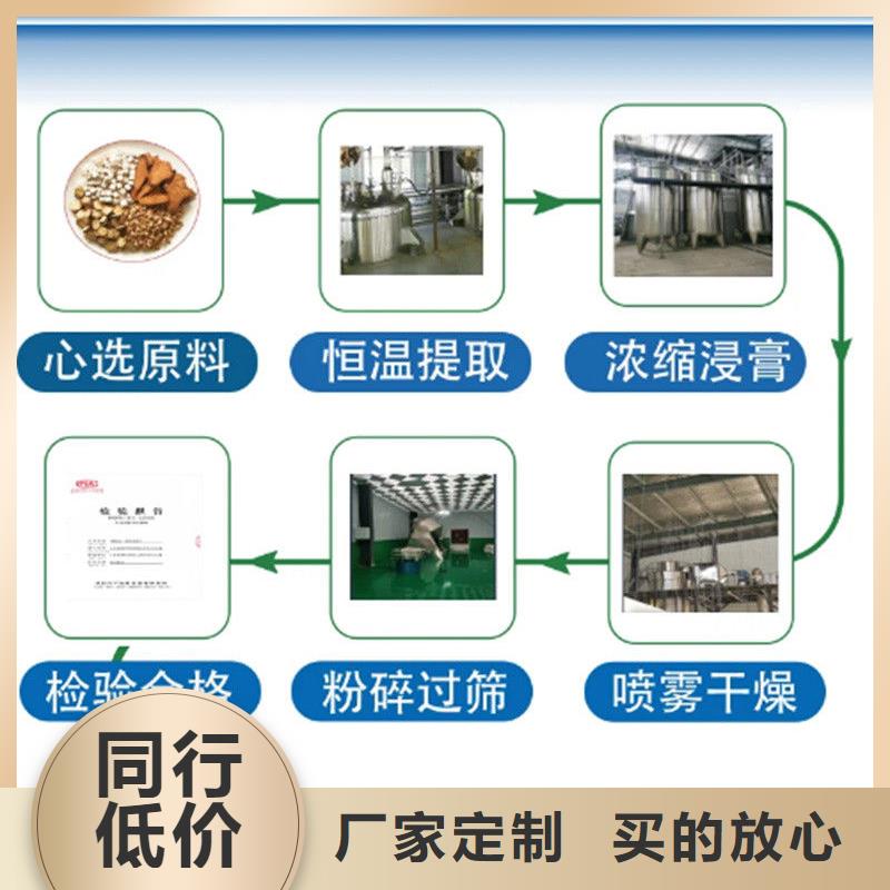 甘蓝粉品种齐全