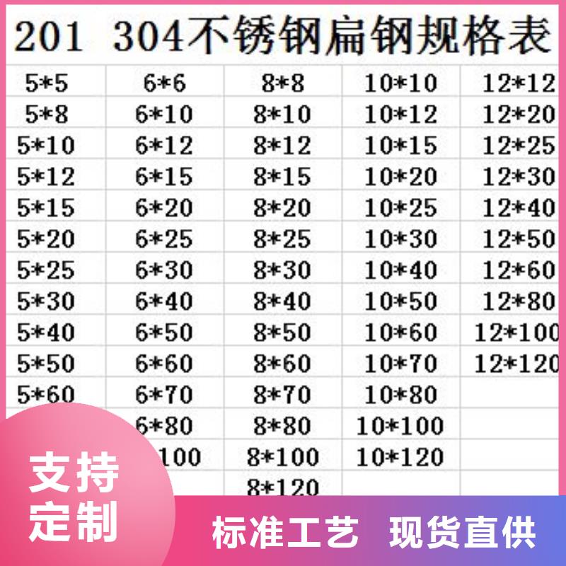 不锈钢型材不锈钢焊管源头厂家来图定制