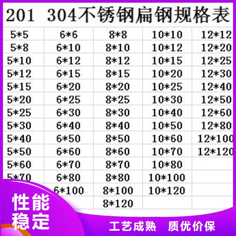 不锈钢型材_磨砂厂家直销省心省钱