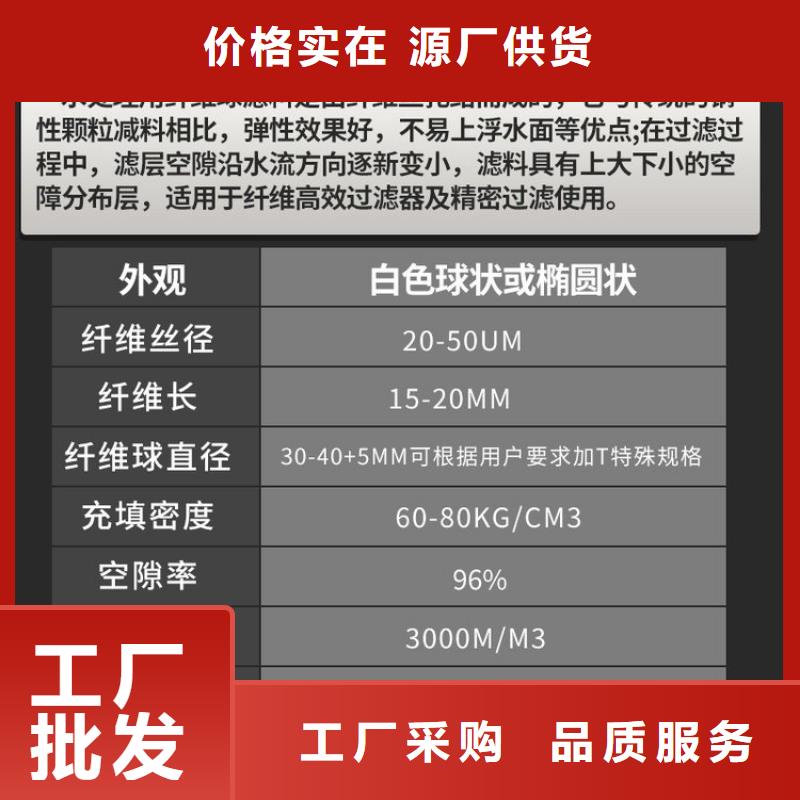 纤维球蜂窝活性炭供应采购