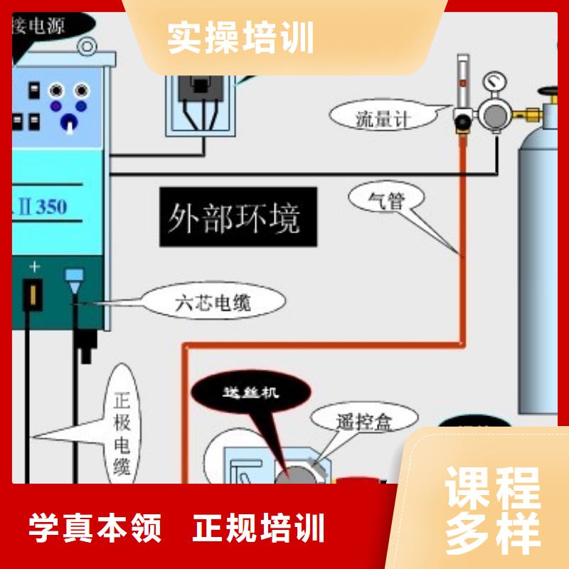 电气焊UI设计培训实操培训