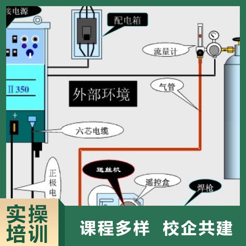 电气焊面点学校学真技术