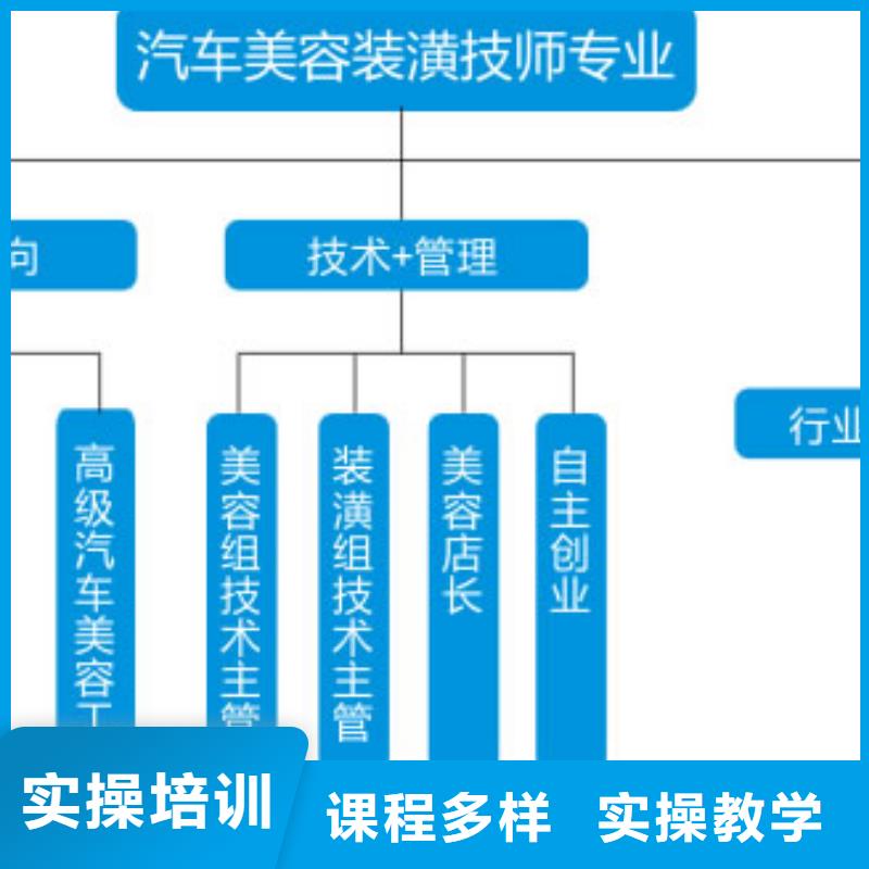 【汽车美容钣金新东方厨师烹饪学校招生电话师资力量强】