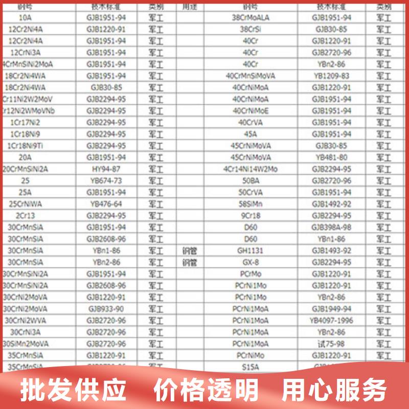 圆钢50Mn圆钢规格型号全