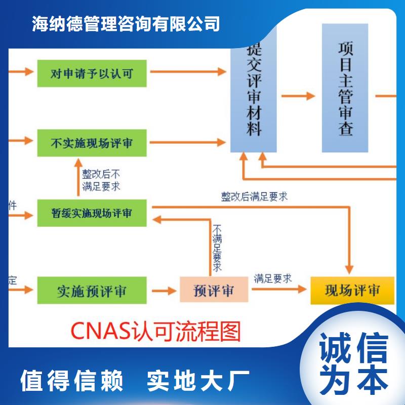 CMA资质认定实验室资质认可专业生产N年