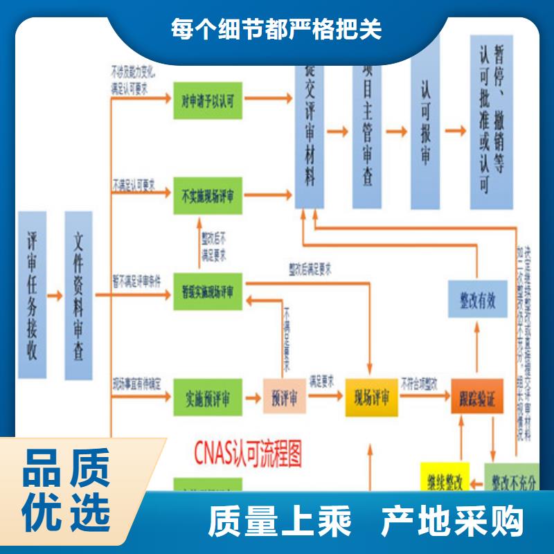 CMA资质认定CNAS申请流程高性价比