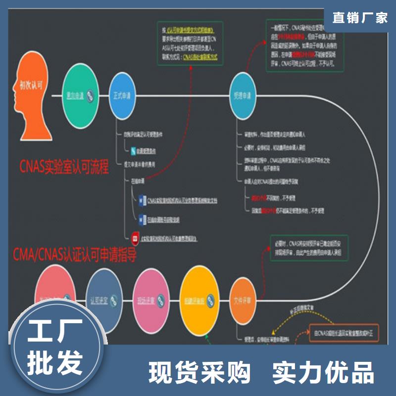 CMA资质认定CNAS认可多种款式可随心选择