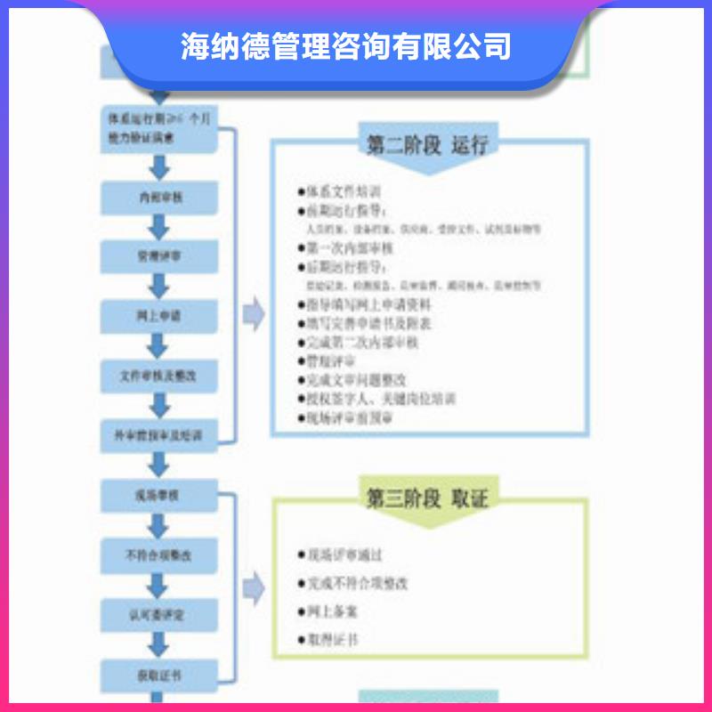 【CNAS实验室认可CMA工艺层层把关】