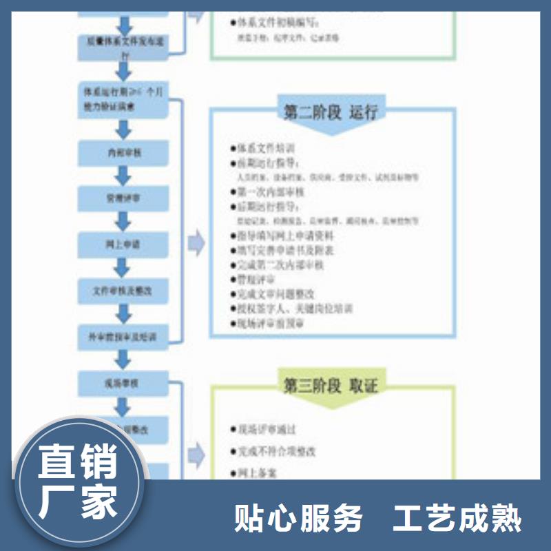 CNAS实验室认可CNAS认可诚信经营现货现发