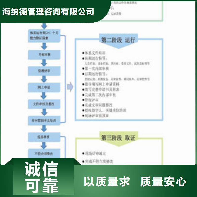 【CNAS实验室认可】CMA老品牌厂家