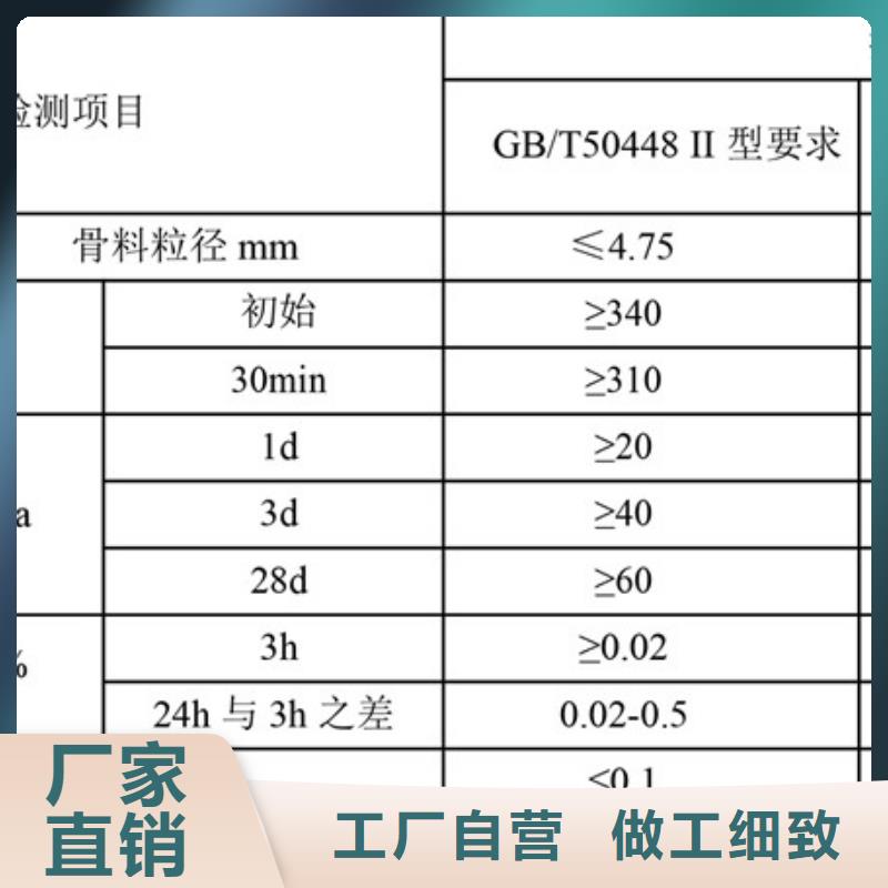 修补料_设备基础通用型灌浆料专业供货品质管控